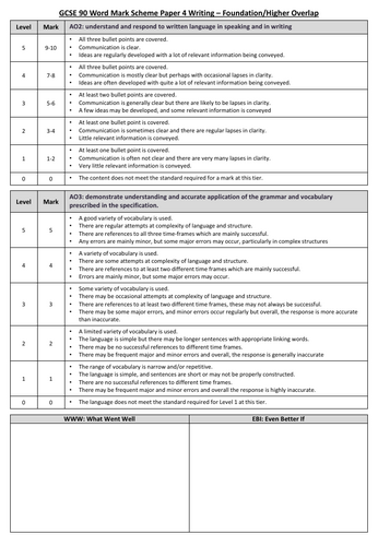 NEW GCSE MFL - 90 word writing feedback