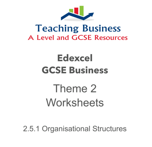 2.5.1 Organisational Structures Worksheet