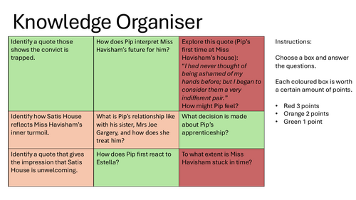 Slow writing & Great Expectations