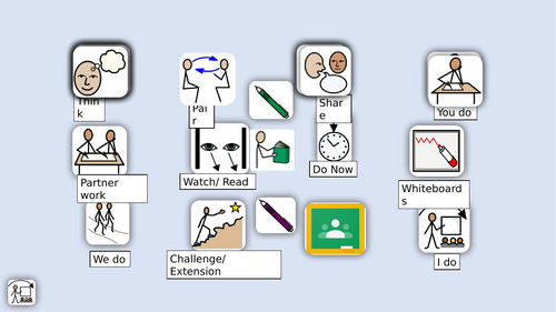 English Language Paper 1