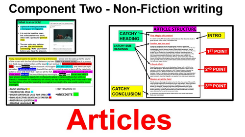 EDUQAS Writing an ARTICLE (My Perfect Day) with video