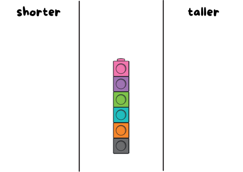 Shorter and taller