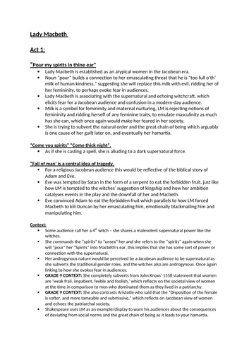 Lady Macbeth Top Quotes + G9 ANALYSIS