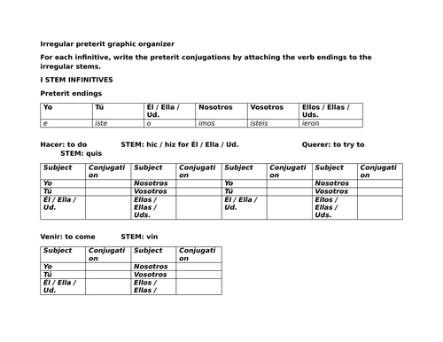 Irregular preterit graphic organizer