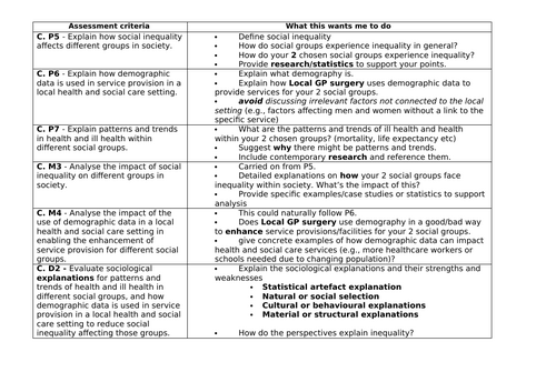 BTEC Level 3 Health & Social Care: Unit 10 Task 2 Assignment Checklist