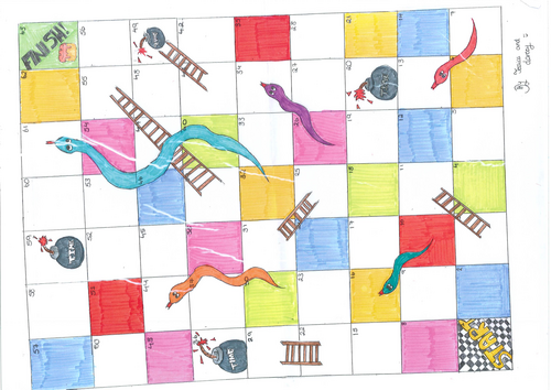 Snakes and Ladders: BTEC Level 3 Health and Social Care WIHSC Revision Game