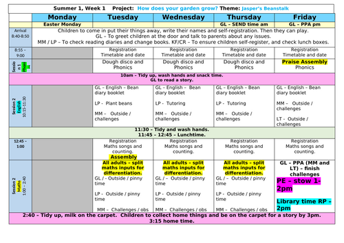 Year R Planning - Summer 1, week 1