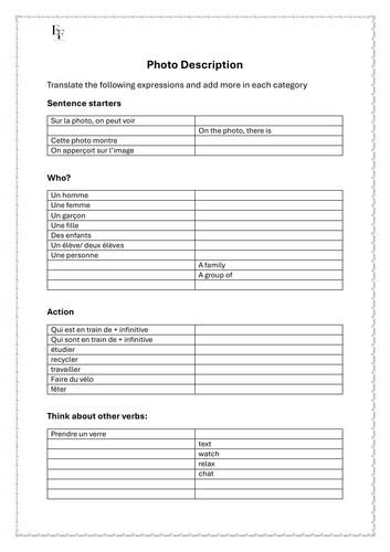 Photo Description, GCSE, Useful phrases