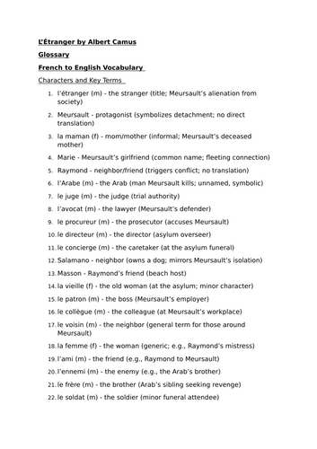 L’Étranger - Albert Camus - Key Vocabulary - A Level French