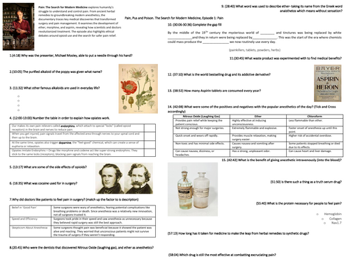 Pain Pus and Poison: (Pain)  Documentary Worksheet