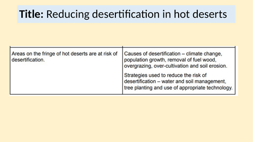 KS4 Living World: Managing desertification