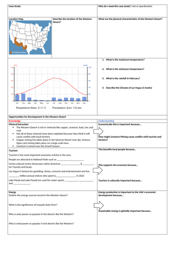 KS4 Living World: Western Desert Case Study