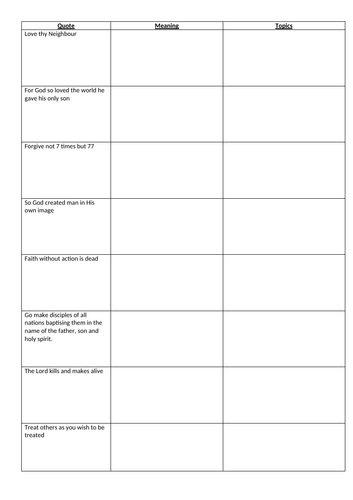Quote worksheet AQA RE Christianity
