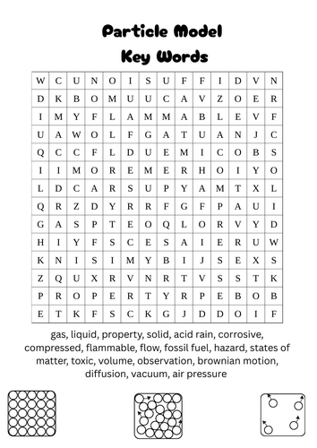 Particle model wordsearch