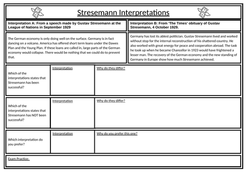 Germany Interpretation Analysis