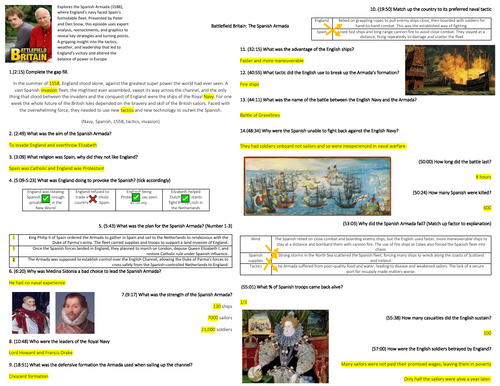 Battlefield Britain Documentary Worksheet: The Armada