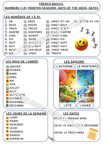 French Basics Numbers 1-31, Months, Seasons, Days of the Week, Dates Learning Aid