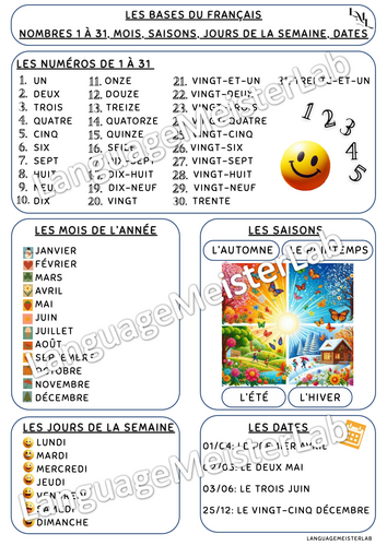 French Basics Numbers 1-31, Months, Seasons, Days of the Week, Dates Learning Aid