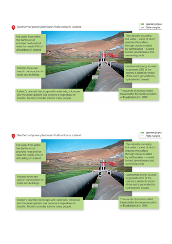 Y9 Tectonics: Living by a volcano (Iceland)