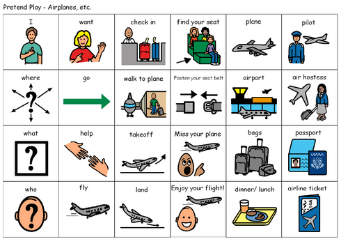 Pretended play communication boards