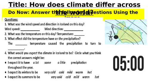 Climates around the World