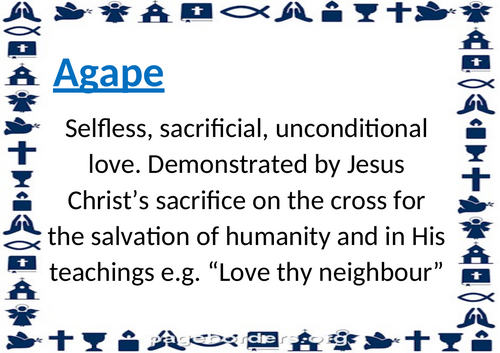 WJEC Christianity Key Word Display