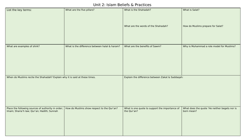 WJEC Islam Revision Worksheet