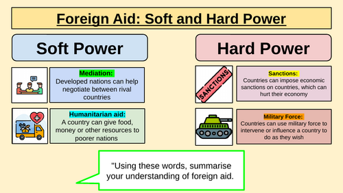 Foreign aid and Conflict