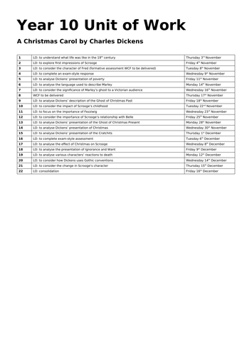 A Christmas Carol FULL SCHEME/UNIT