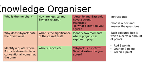 The Merchant of Venice