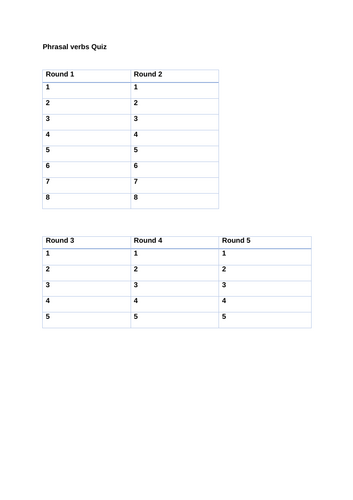 ESL/EAL Phrasal verbs Quiz