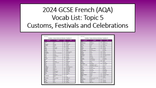 French GCSE 2024-Vocab List-Customs, Festivals and Celebrations