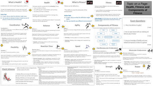 GCSE PE revision content relating to Paper 1 of the AQA specification - topics on a page
