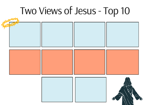 A-Level RS: Two Views of Jesus Top 10 - Eduqas Christianity