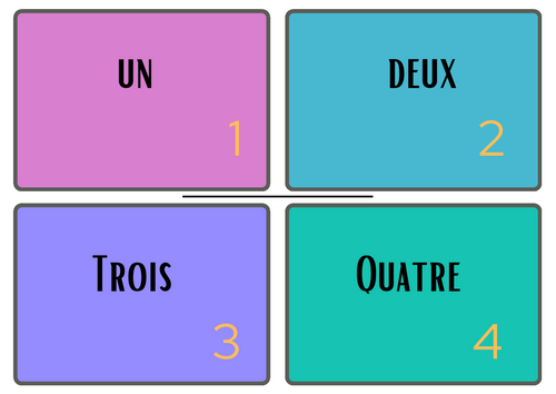 French Numbers 1–30 (with 40 & 50) Flashcards – Les Nombres en Français