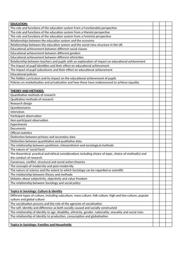 AQA A-Level Sociology Learning Checklist