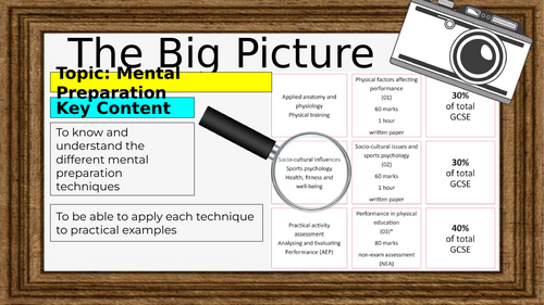 GCSE PE Mental Preparation Powerpoint Lesson