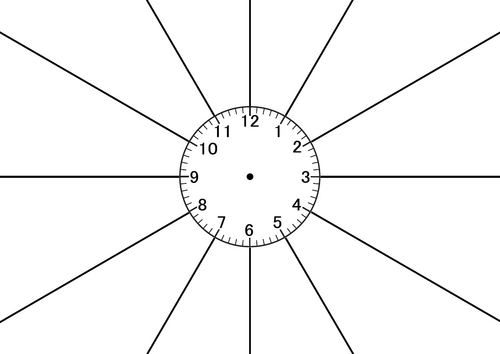 Revision Wheel Template