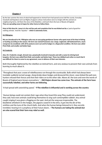 Animal Farm Chapters 1-6 summaries