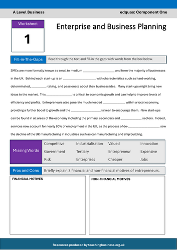 Eduqas A Level Business - Business Opportunities Worksheet Pack