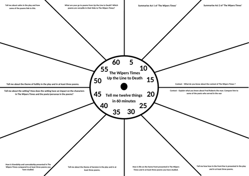 The Wipers Times and Up The Line to Death Revision Clock