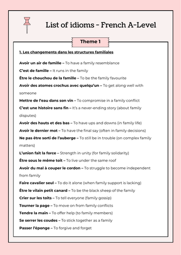 List of idioms for French A-Level translation