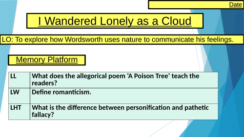 William Wordsworth- I wandered lonely as a cloud.