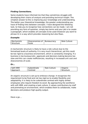 AQA A-Level Business Revision Pack