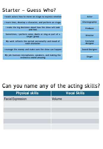 Musical Theatre roles KS3