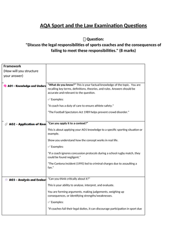 AQA A level PE - Sport and the Law