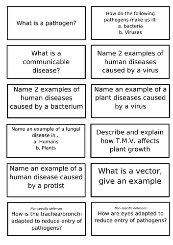 B3 Revision flash cards AQA GCSE Biology/Combined science (Trilogy)