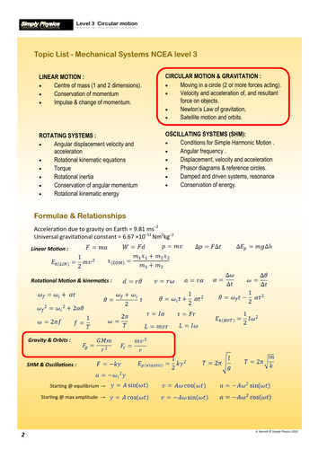 Circular motion Gravity & Orbits forNCEA Phy 3-4