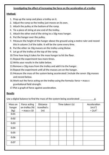 F = ma required practical