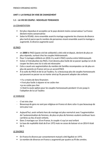 French A Level AQA speaking notes
